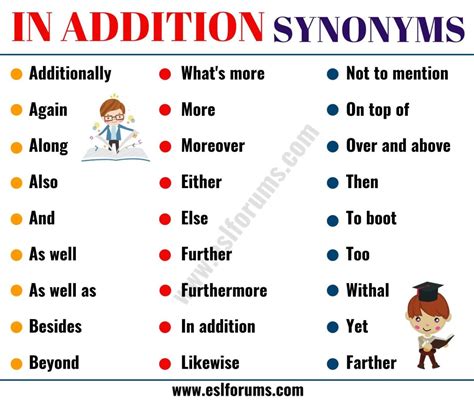 phantasm synonym|other ways to say in addition.